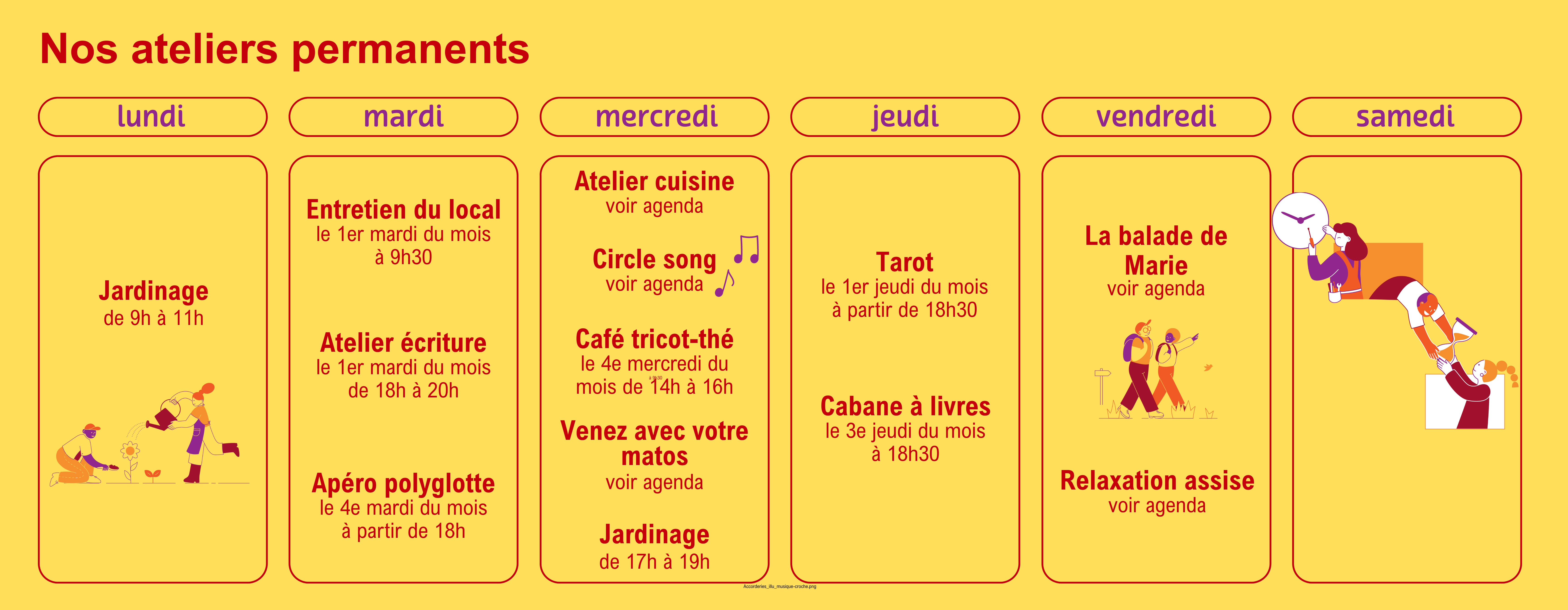 ateliers permanents